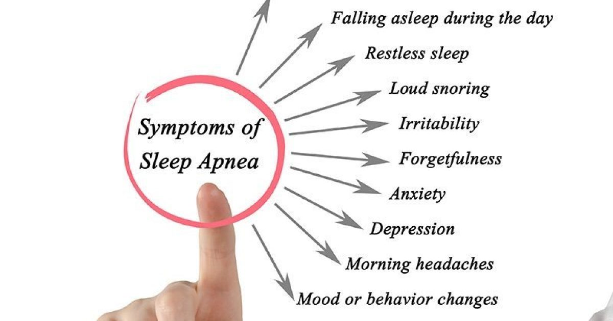 q-a-3-how-do-i-know-if-i-have-sleep-apnea-apriadirect